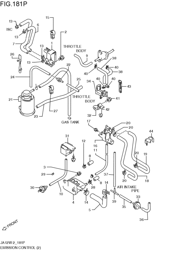emission control