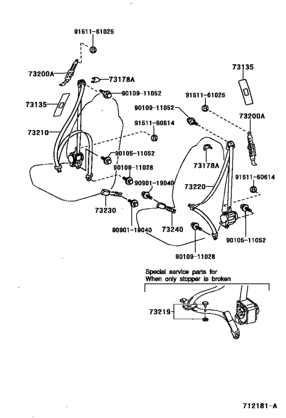 Seat Belt & Child Restraint Seat