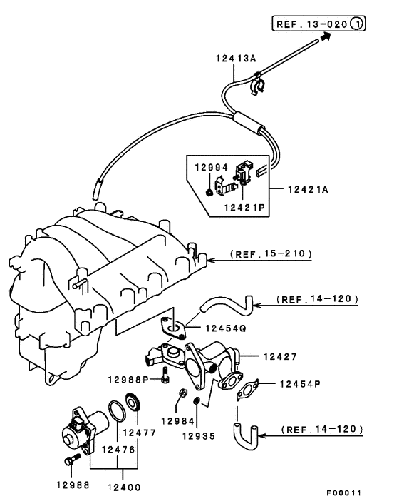 Emission control