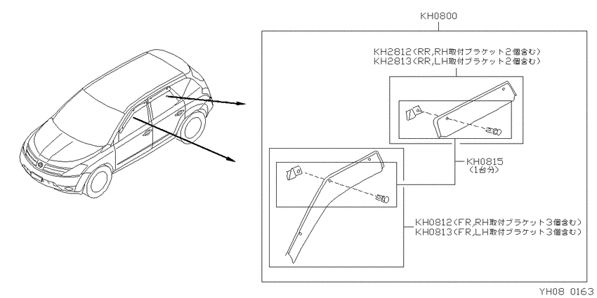 Visor set