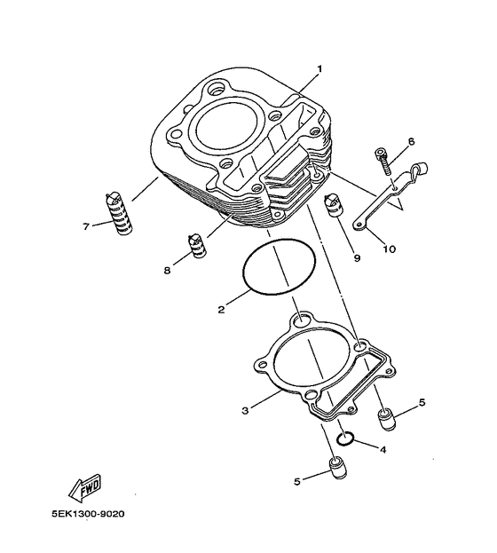Cylinder