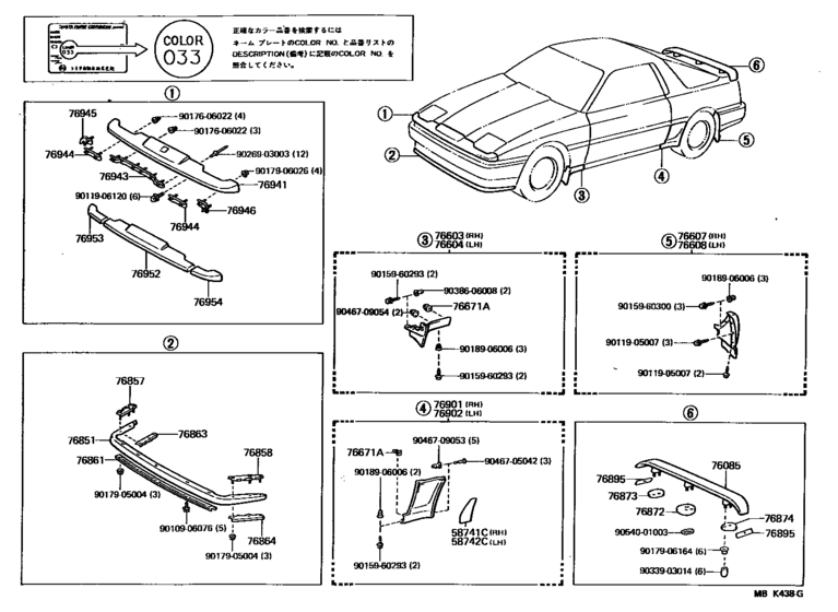 Mudguard & Spoiler