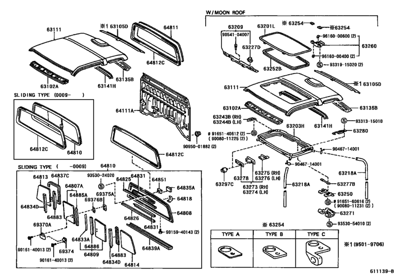 Roof Panel & Back Panel