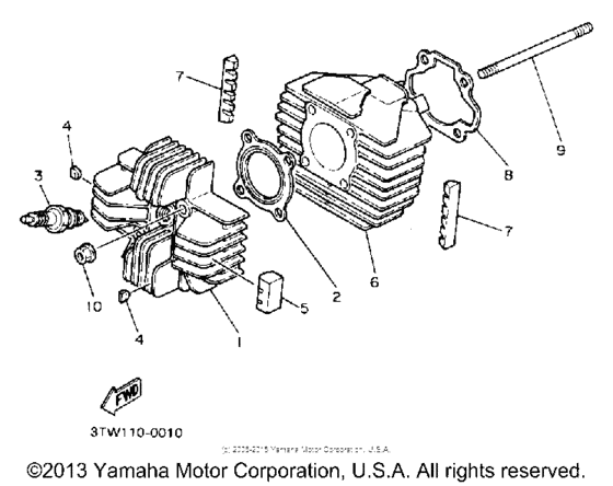 Cylinder
