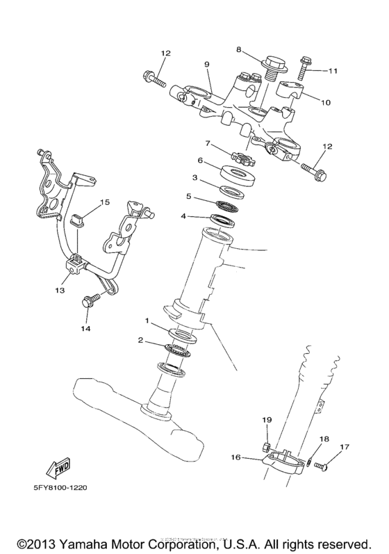 Steering
