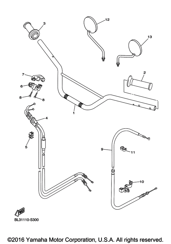 Steering handle & cable