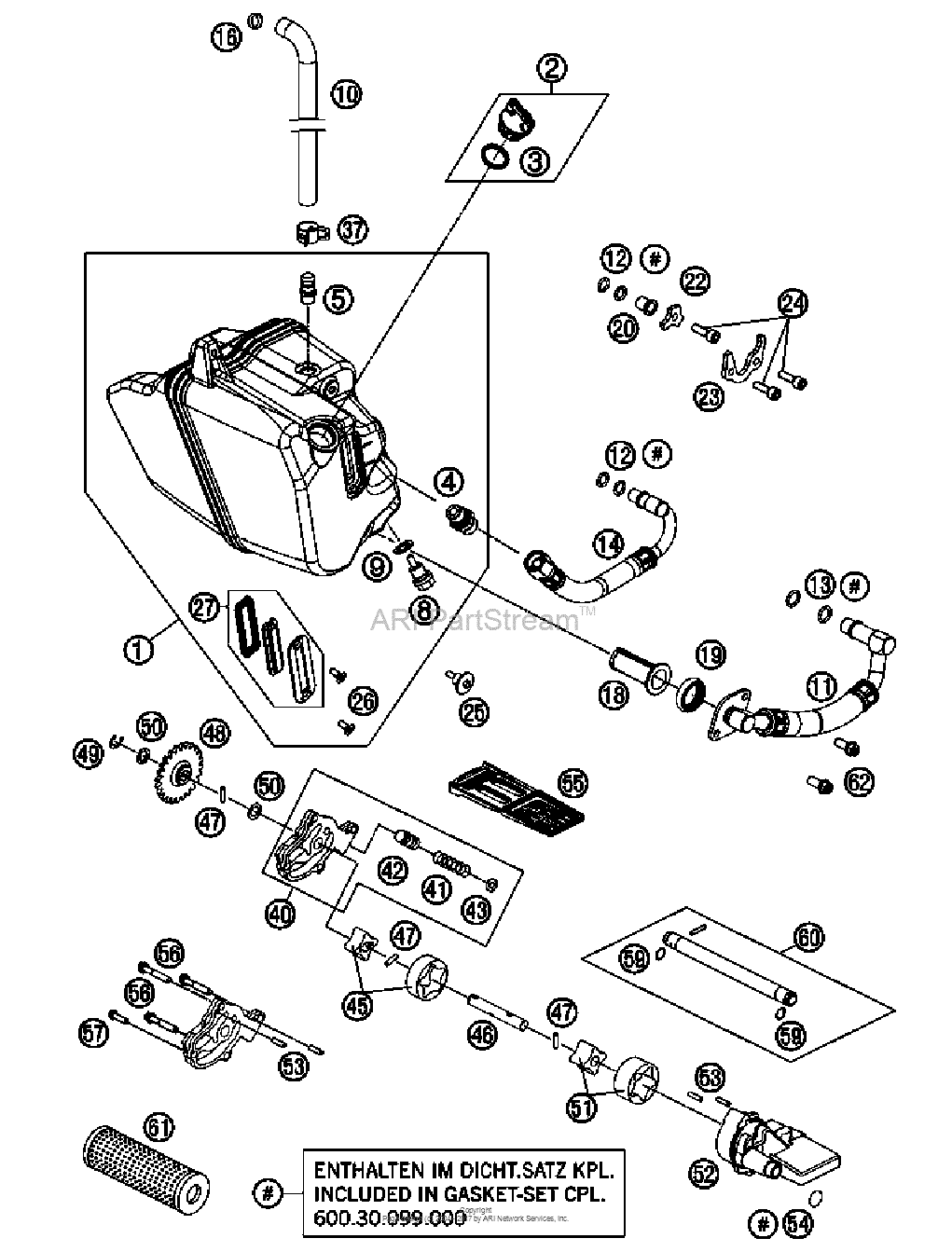 Lubricating System