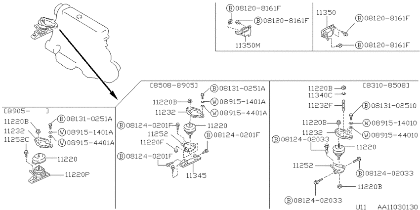 engine & transmission mounting