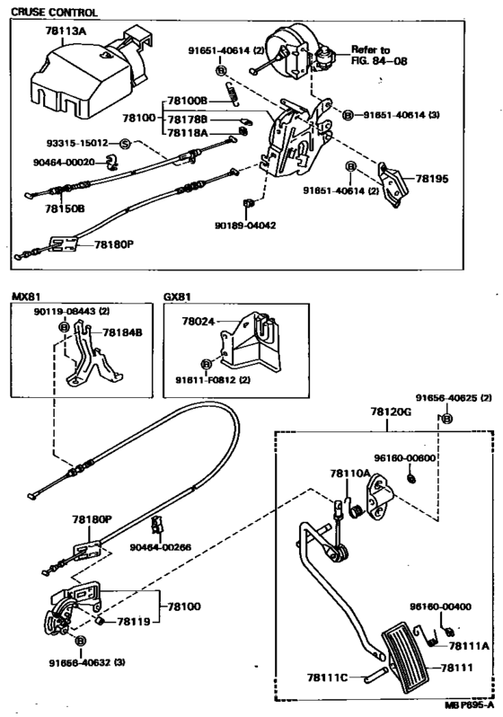 Accelerator Link