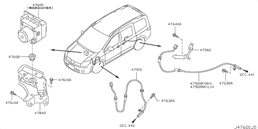 Anti skid control