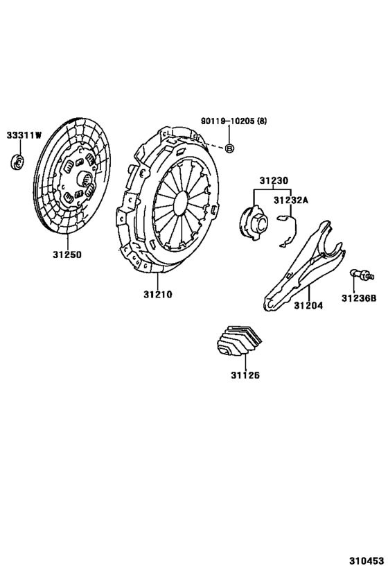 Clutch & Release Fork