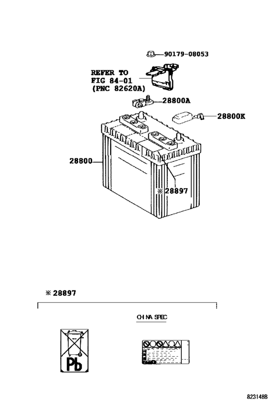 Battery & Battery Cable