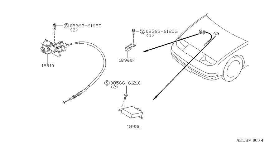Auto speed control device