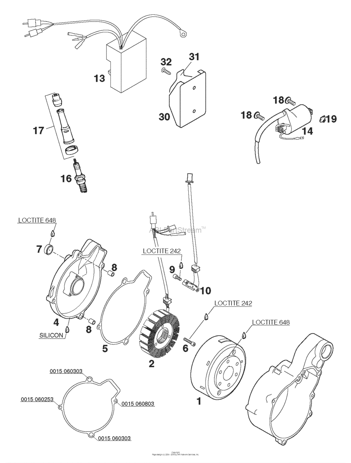 Ignition System Kokusan
