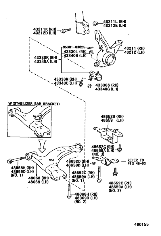 Front Axle Arm & Steering Knuckle