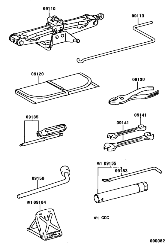 Standard Tool