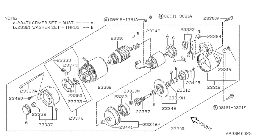 Starter motor