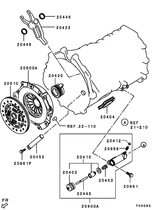 Clutch & clutch release
