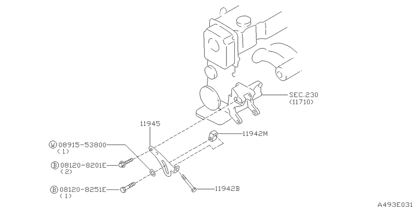 Power steering pump mounting