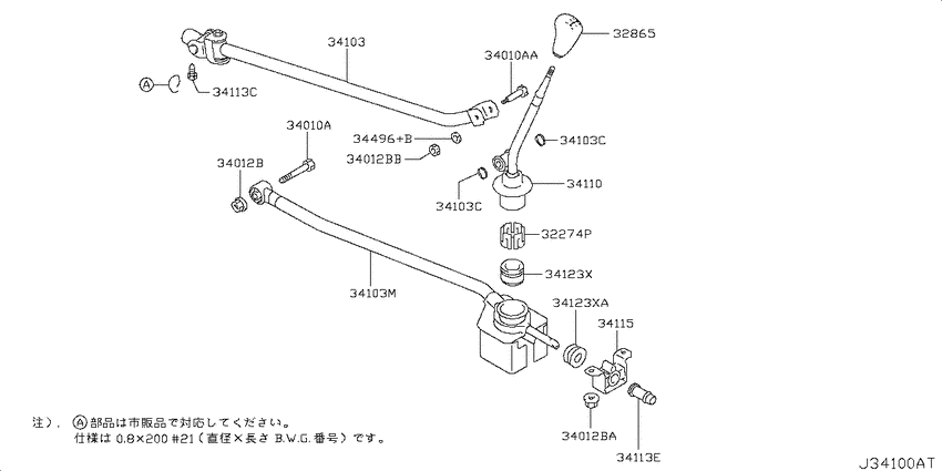 Transmission control & linkage