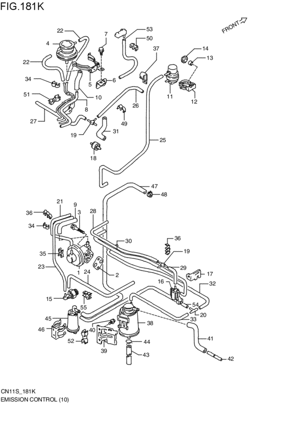 emission control