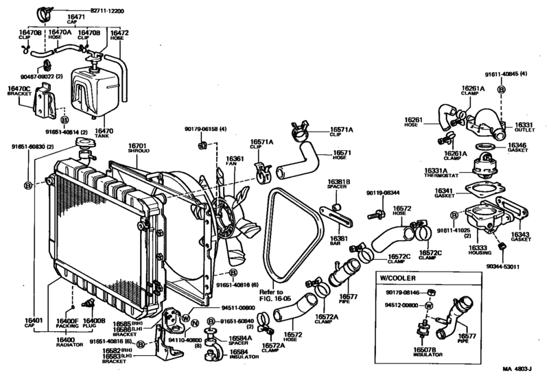 Radiator & Water Outlet