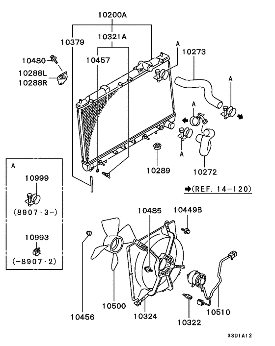 Radiator,hose & condenser tank