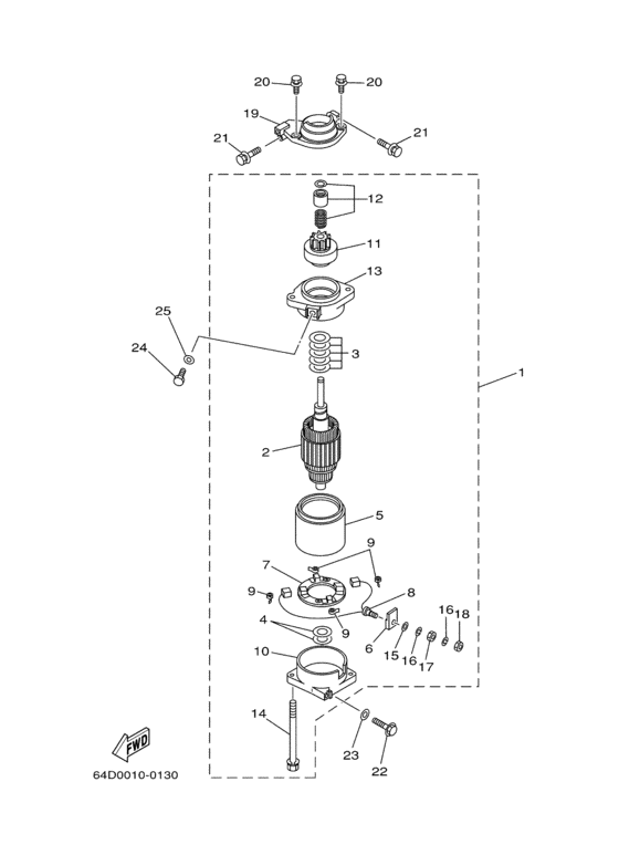 Starting motor