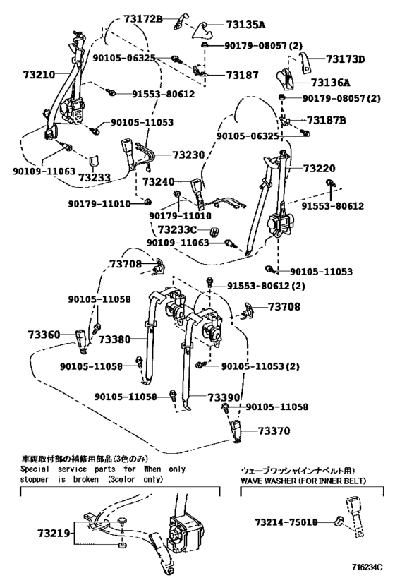 Seat Belt & Child Restraint Seat