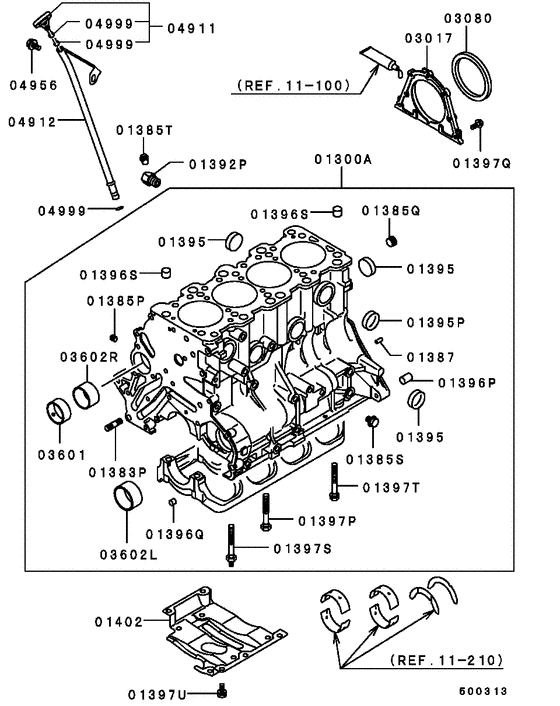 Cylinder block