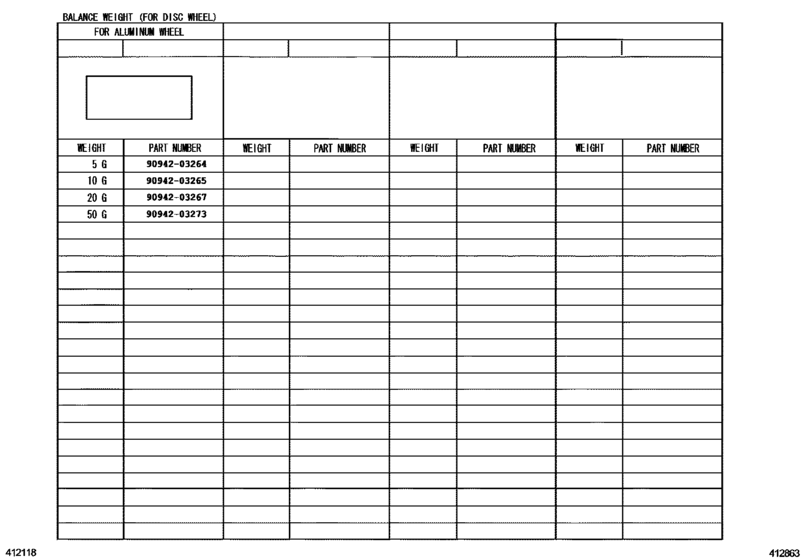 Disc Wheel & Wheel Cap