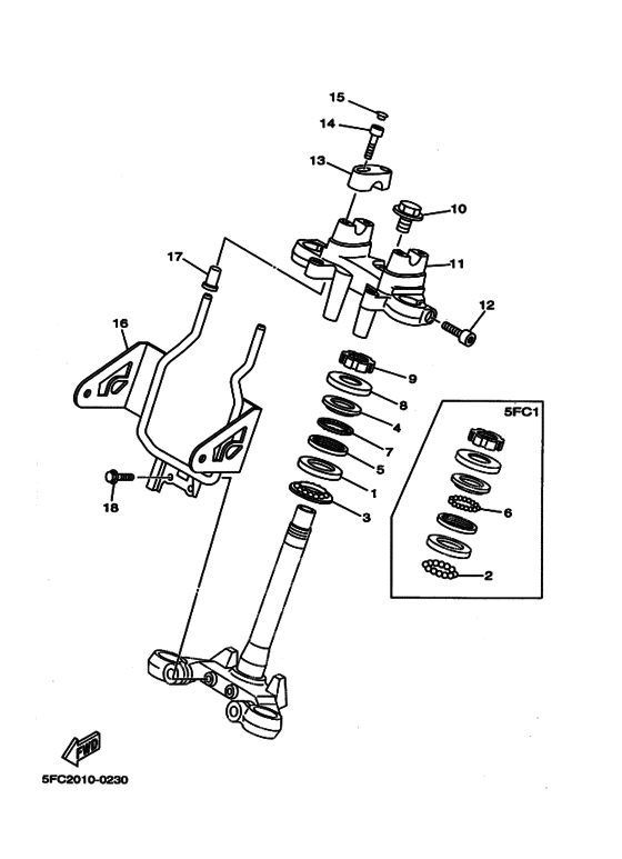 Steering