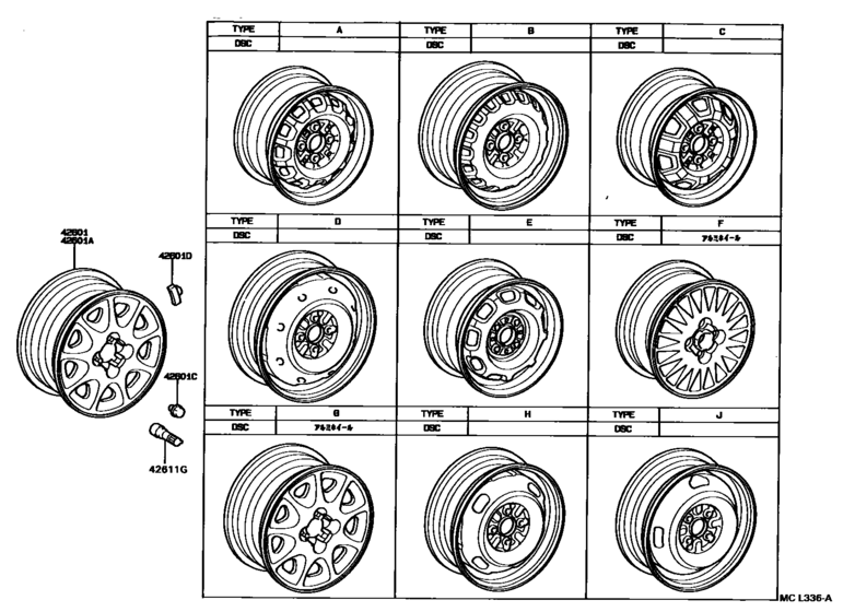Disc Wheel & Wheel Cap