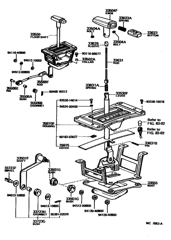 Shift Lever & Retainer