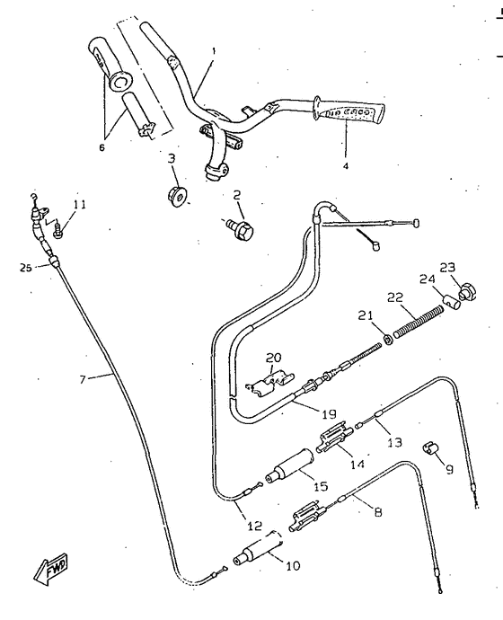 Steering handle & cable