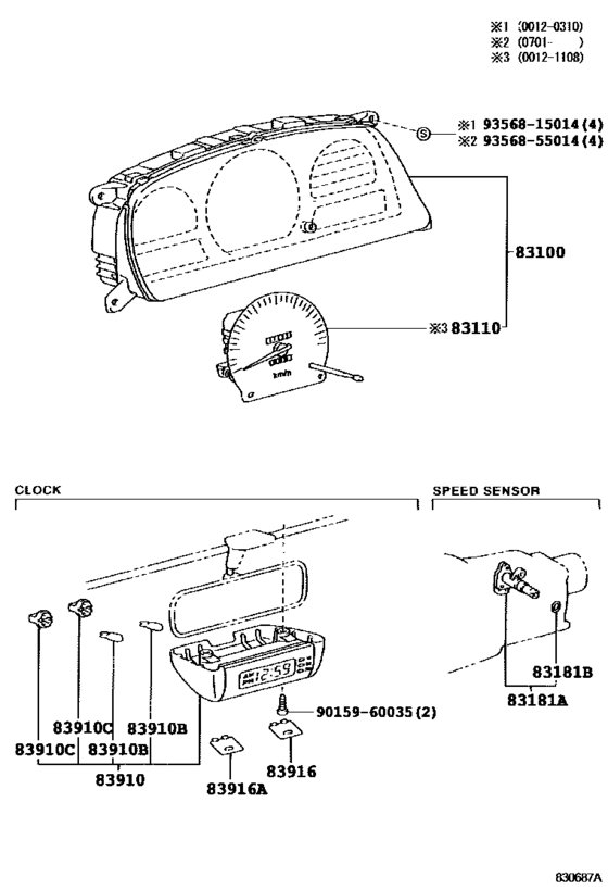 Meter