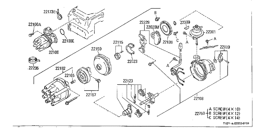 Distributor