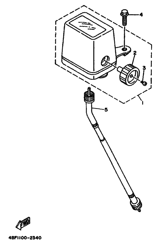Meter