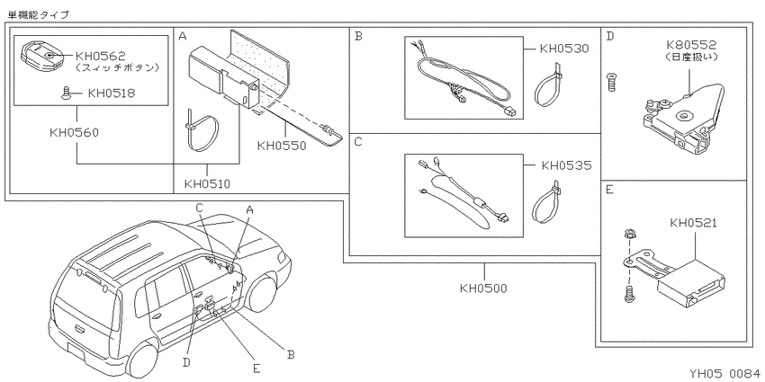 ﾘﾓｺﾝﾄﾞｱﾛｯｸ