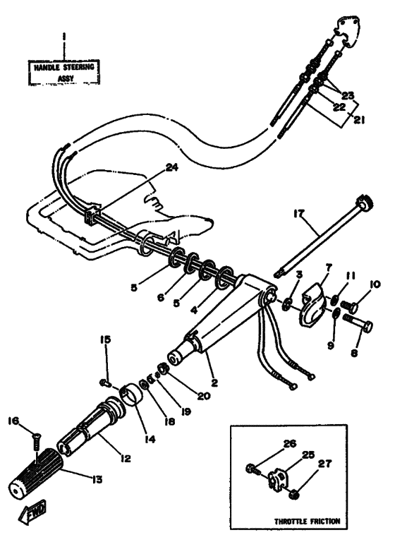 Steering