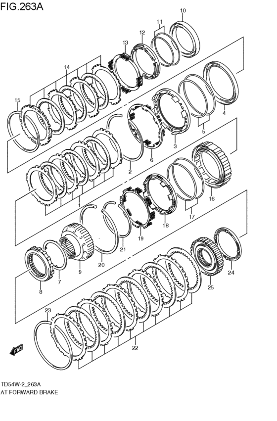 at - forward brakes