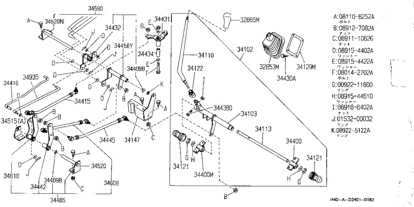 Transmission control & linkage