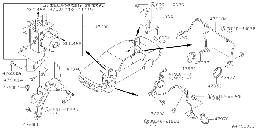 Anti skid control