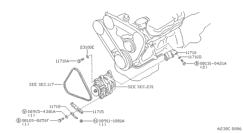 Alternator fitting