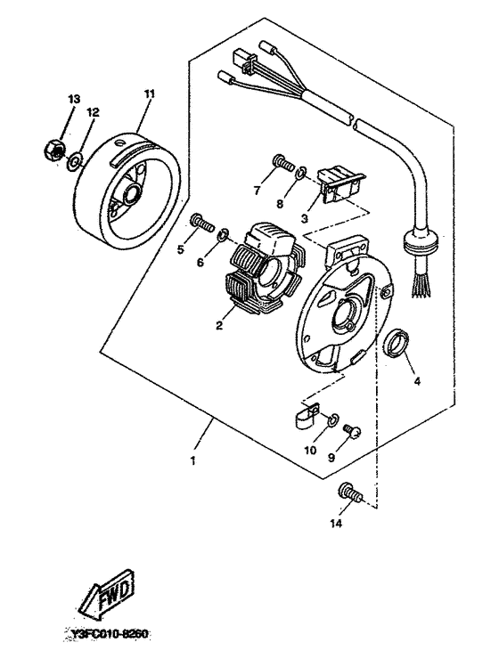 Generator