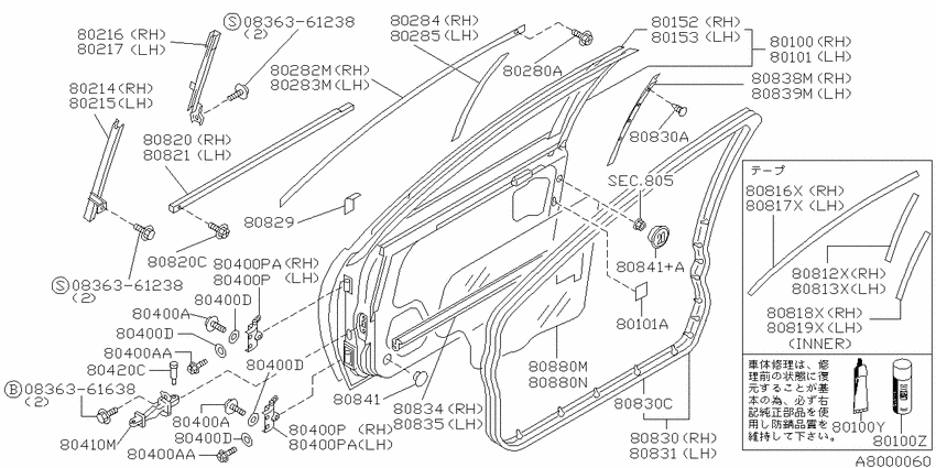 Front door panel & fitting
