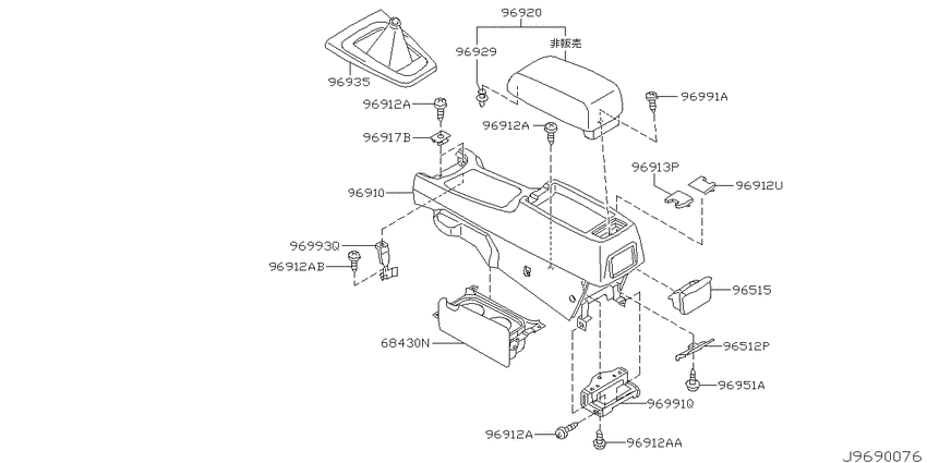 Console box