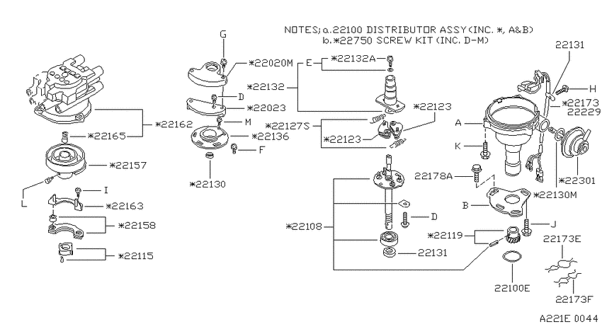 Distributor