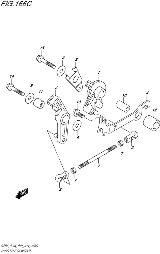 Throttle control