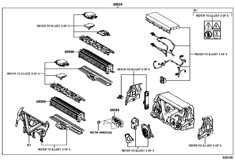 Battery & Battery Cable
